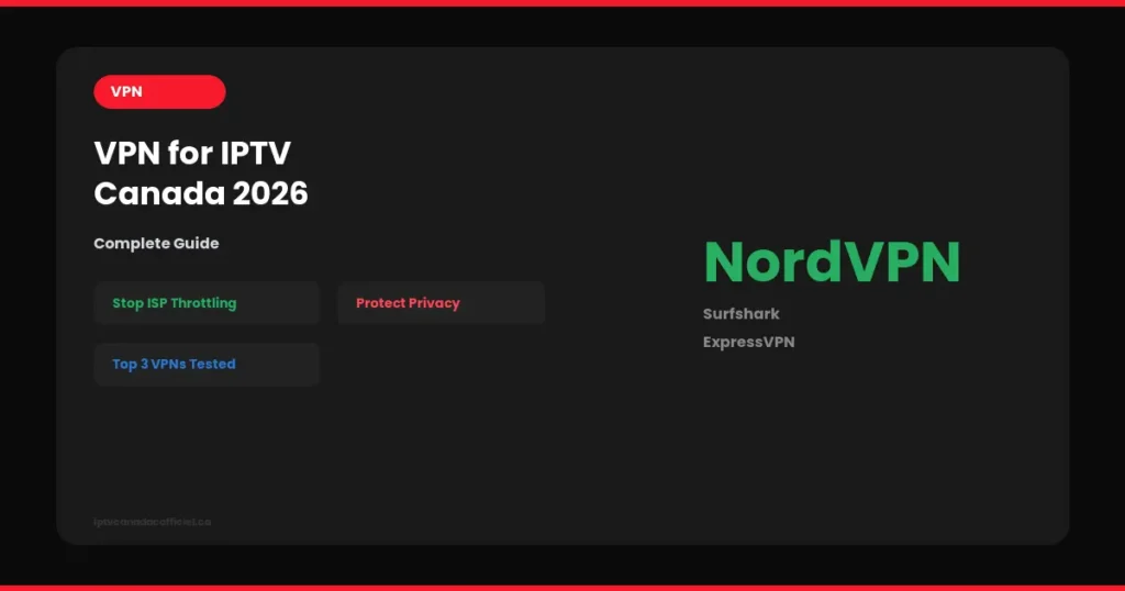 vpn-for-iptv-canada-2026